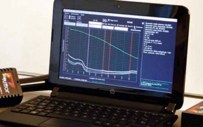 Dpila apuesta por la tecnología (I)